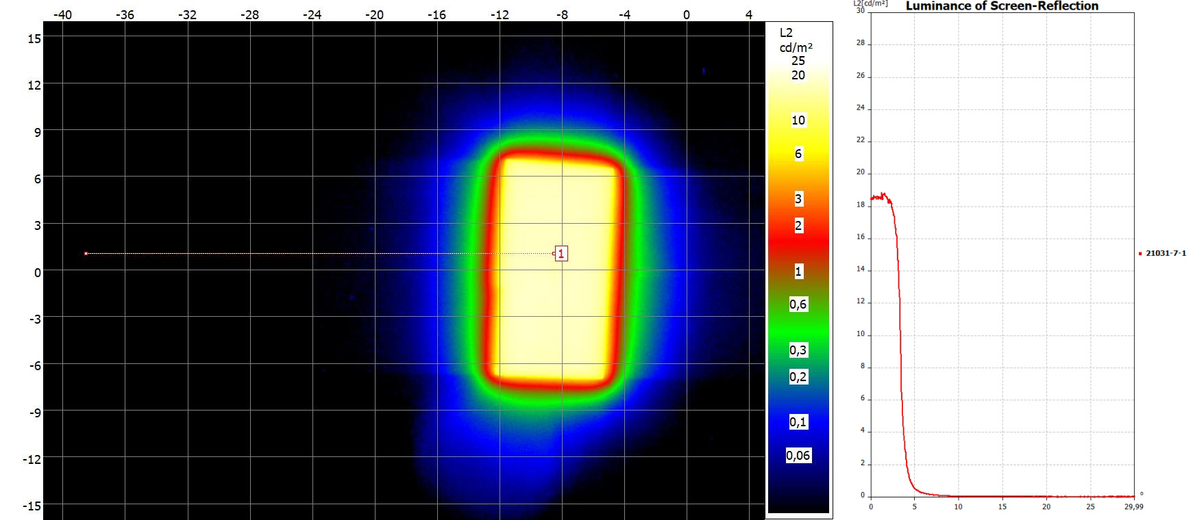 PANASONIC TX-58JX800E
