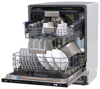 BEKO DIN48535