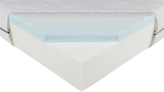 MONDO CONVENIENZA Air feel memory
