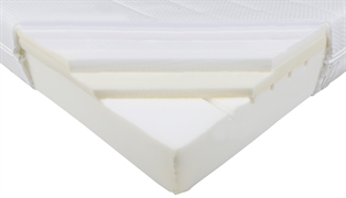 IKEA Akrehamn Rigido 404.816.67