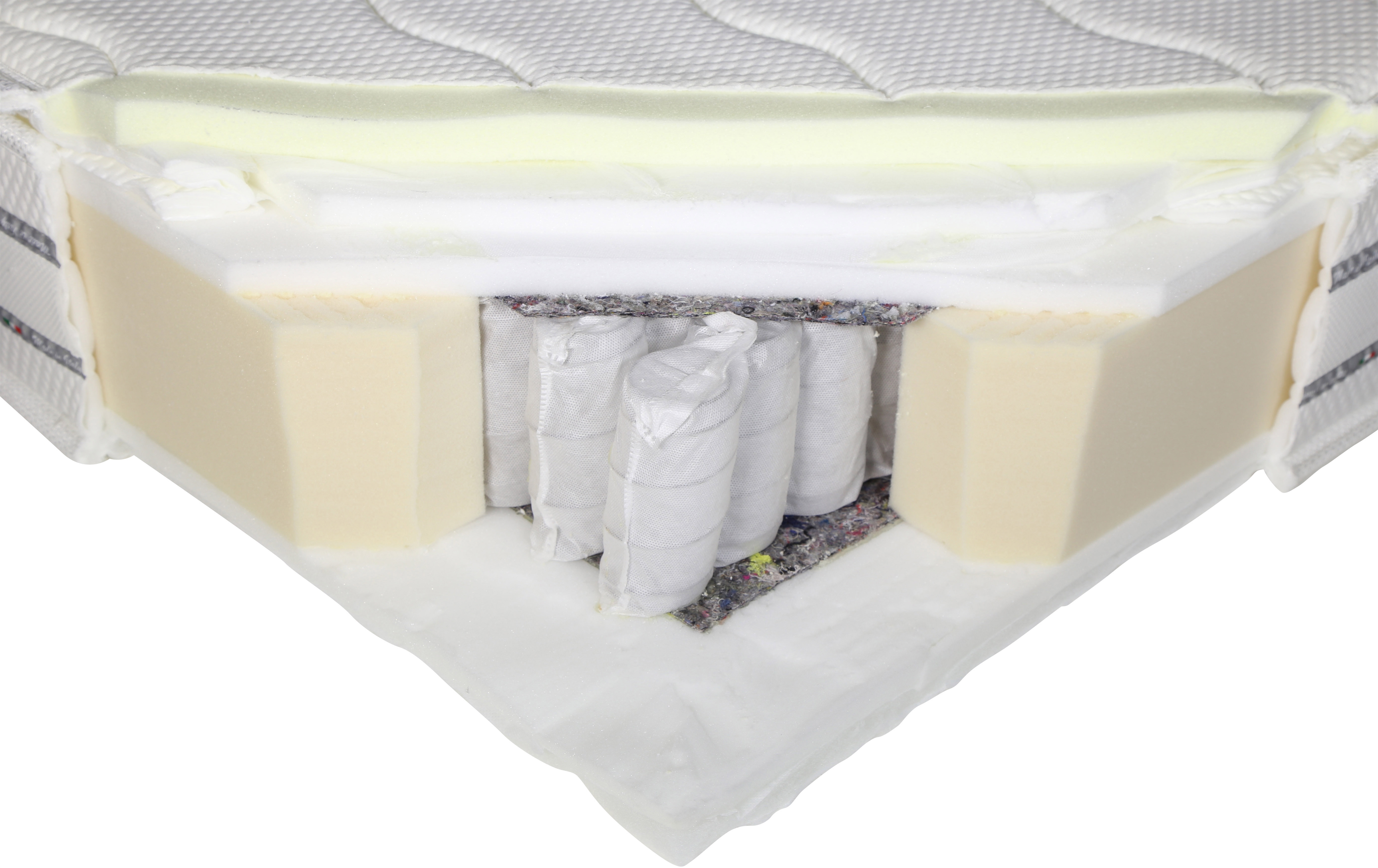 MONDO CONVENIENZA SENSITIVE MEMORY