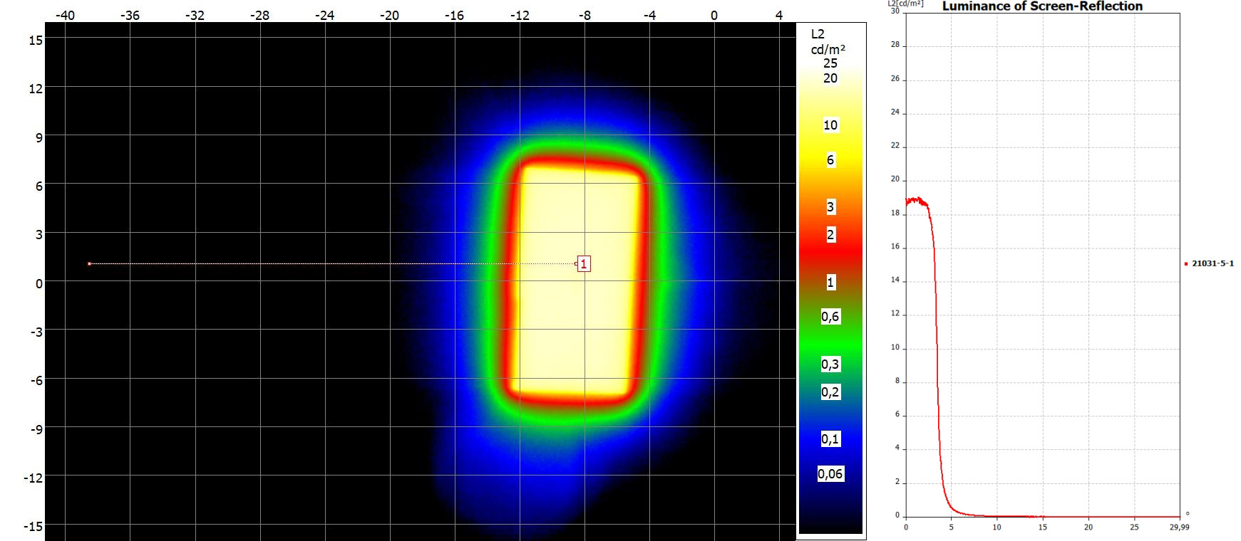 PANASONIC TX-40JX800E