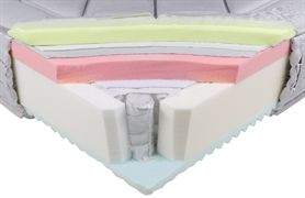 MANIFATTURA FALOMO BALANCE GIUBILEO