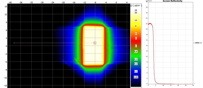 SAMSUNG QE49Q80TATXZT