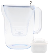 BRITA Style