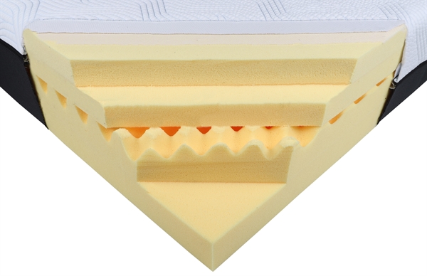 WEISHIDAI Materasso in memory foam Materasso Futon Da Pavimento Soffice